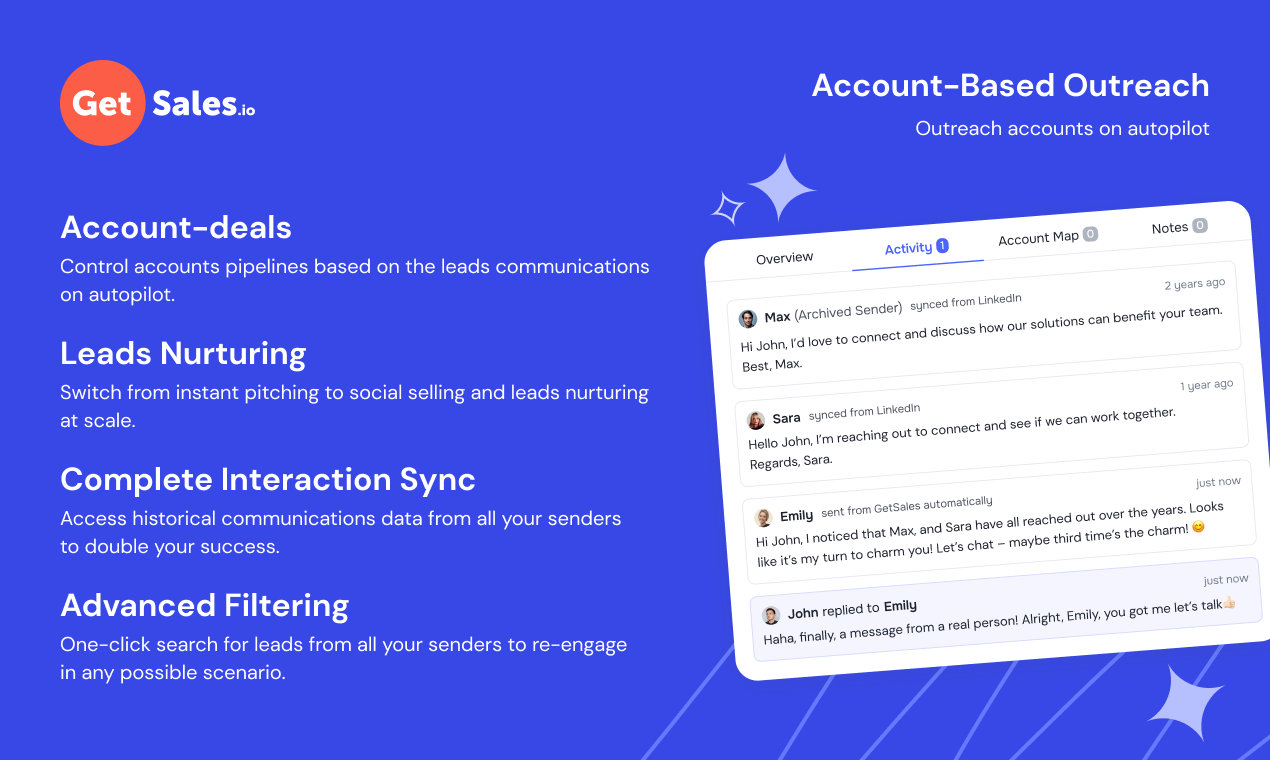GetSales.io 