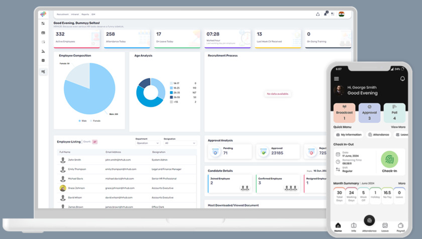 HR HUB Dashboard