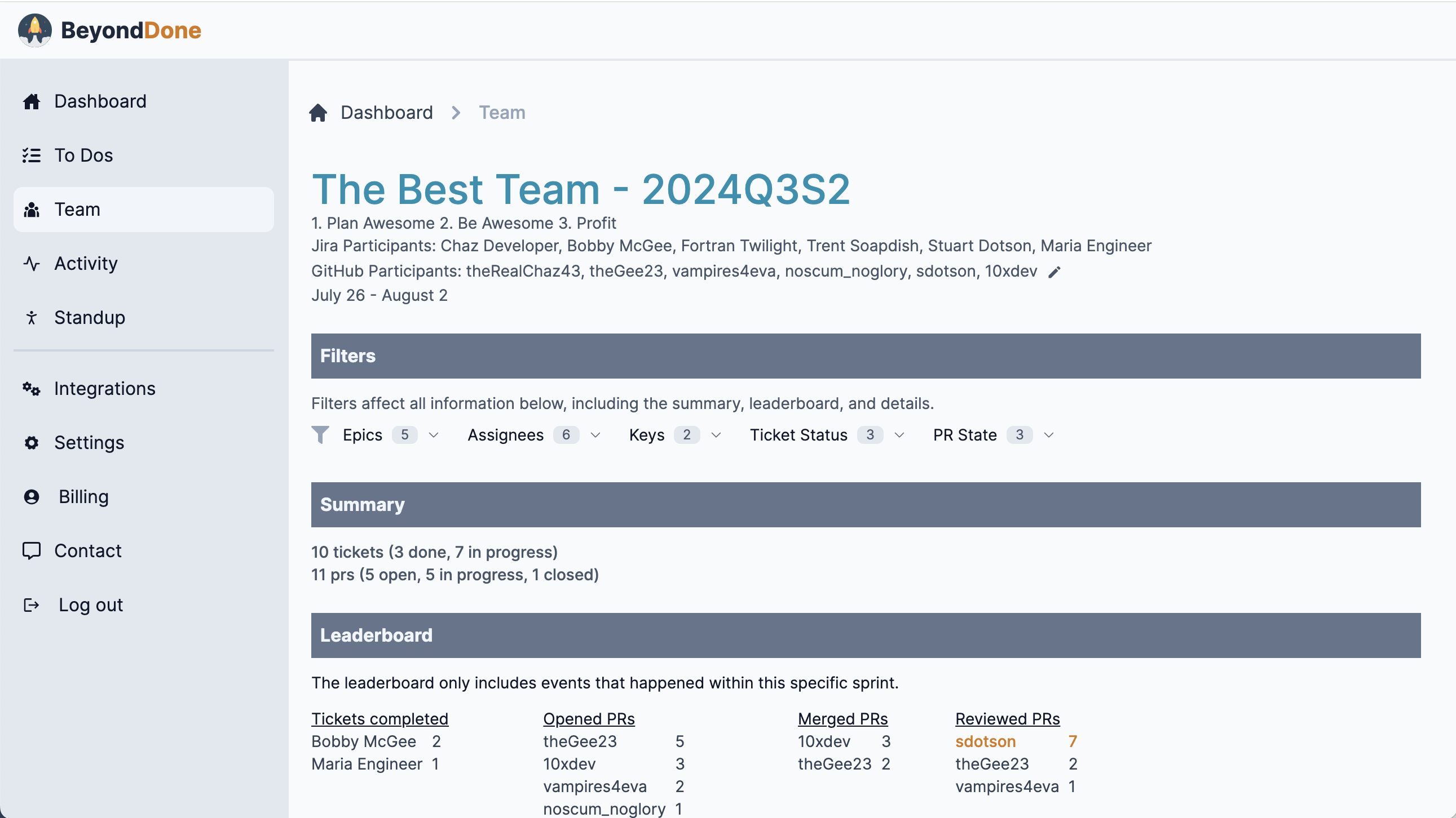 BeyondDone Team page