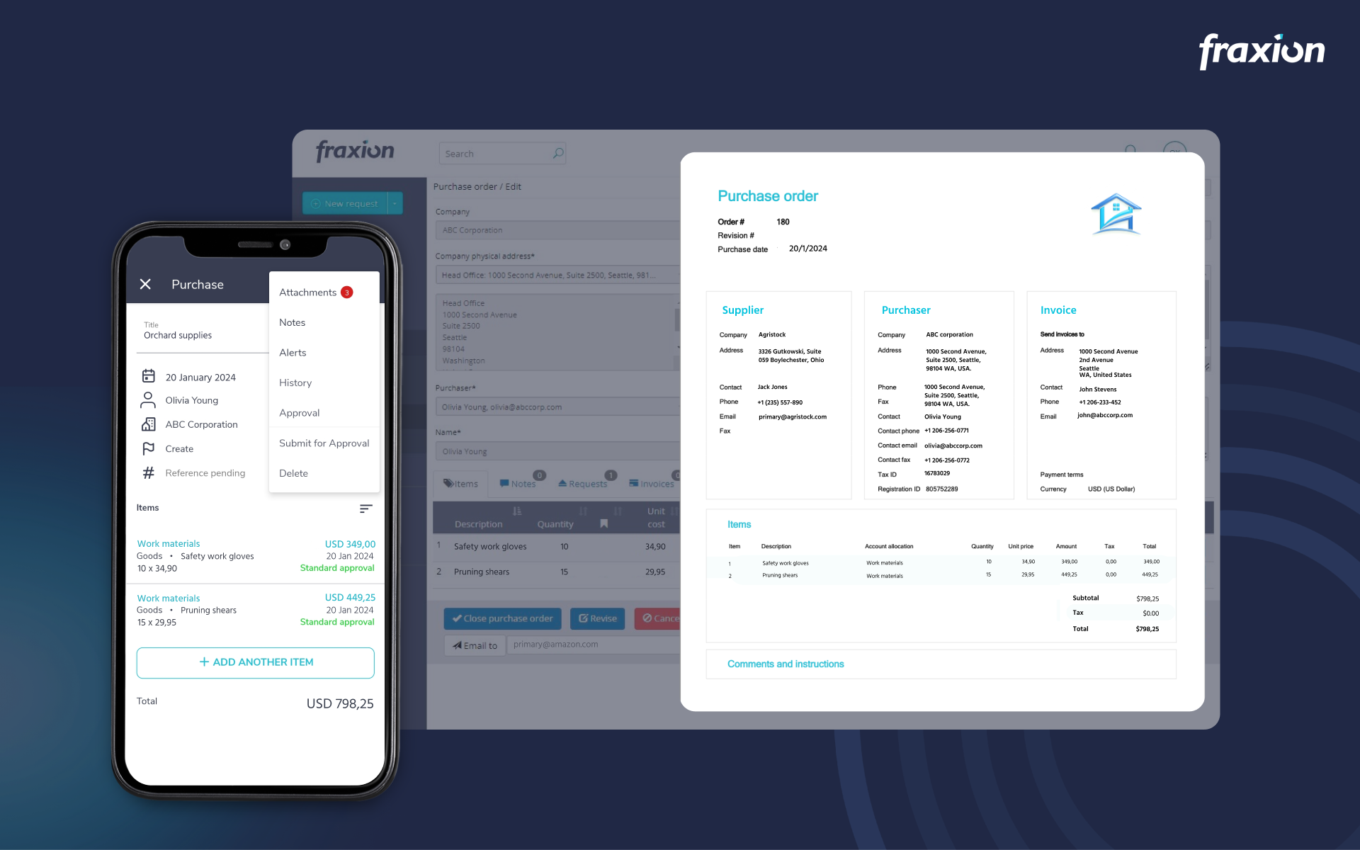 Fraxion Spend Management Requisition to PO