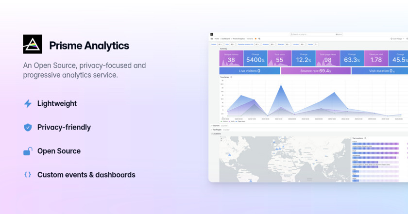 Prisme Analytics Landing Page