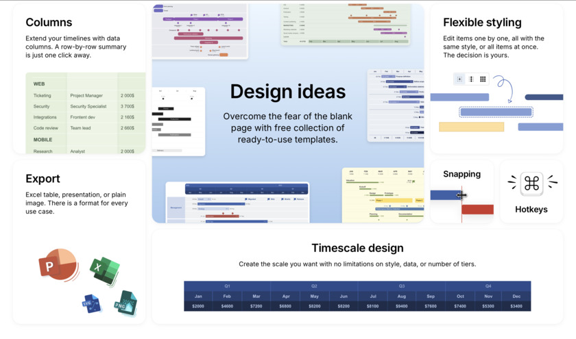 Deltaplan.io Landing Page