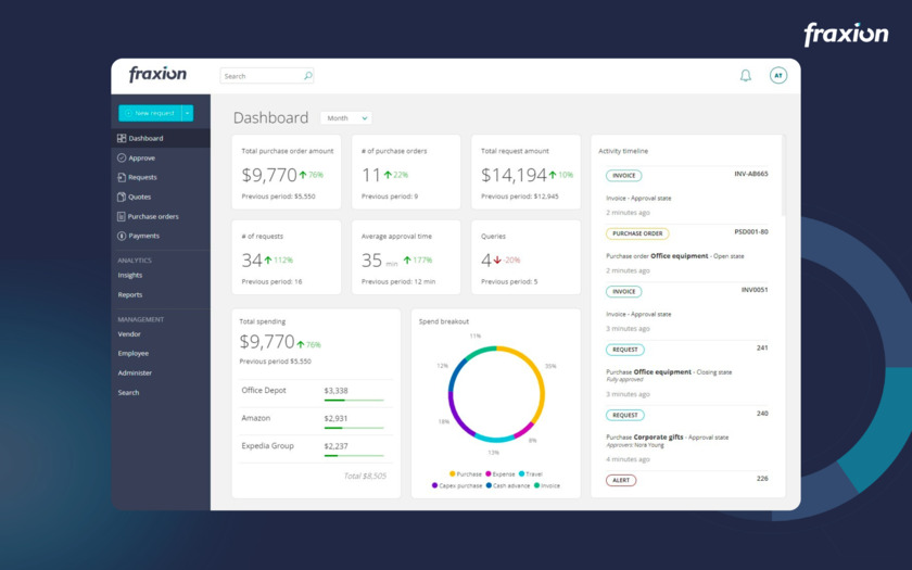Fraxion Spend Management Landing Page