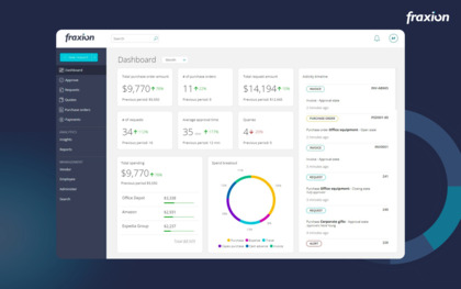 Fraxion Spend Management image