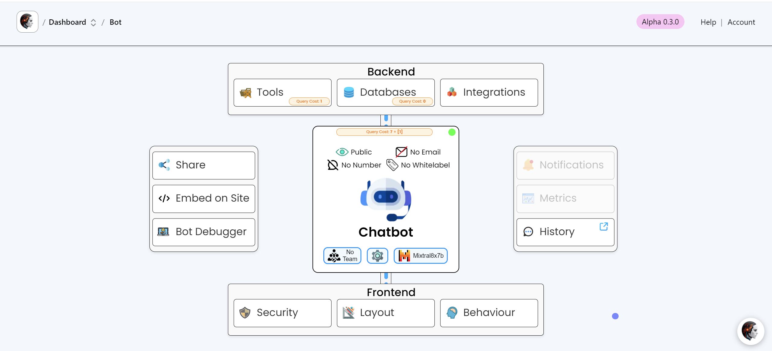 Splutter AI Chatbot Navbar