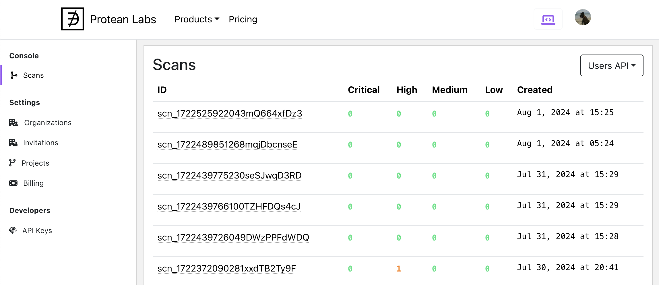 Protean Labs Protean Labs Dashboard