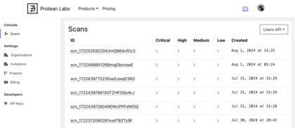 Protean Labs image