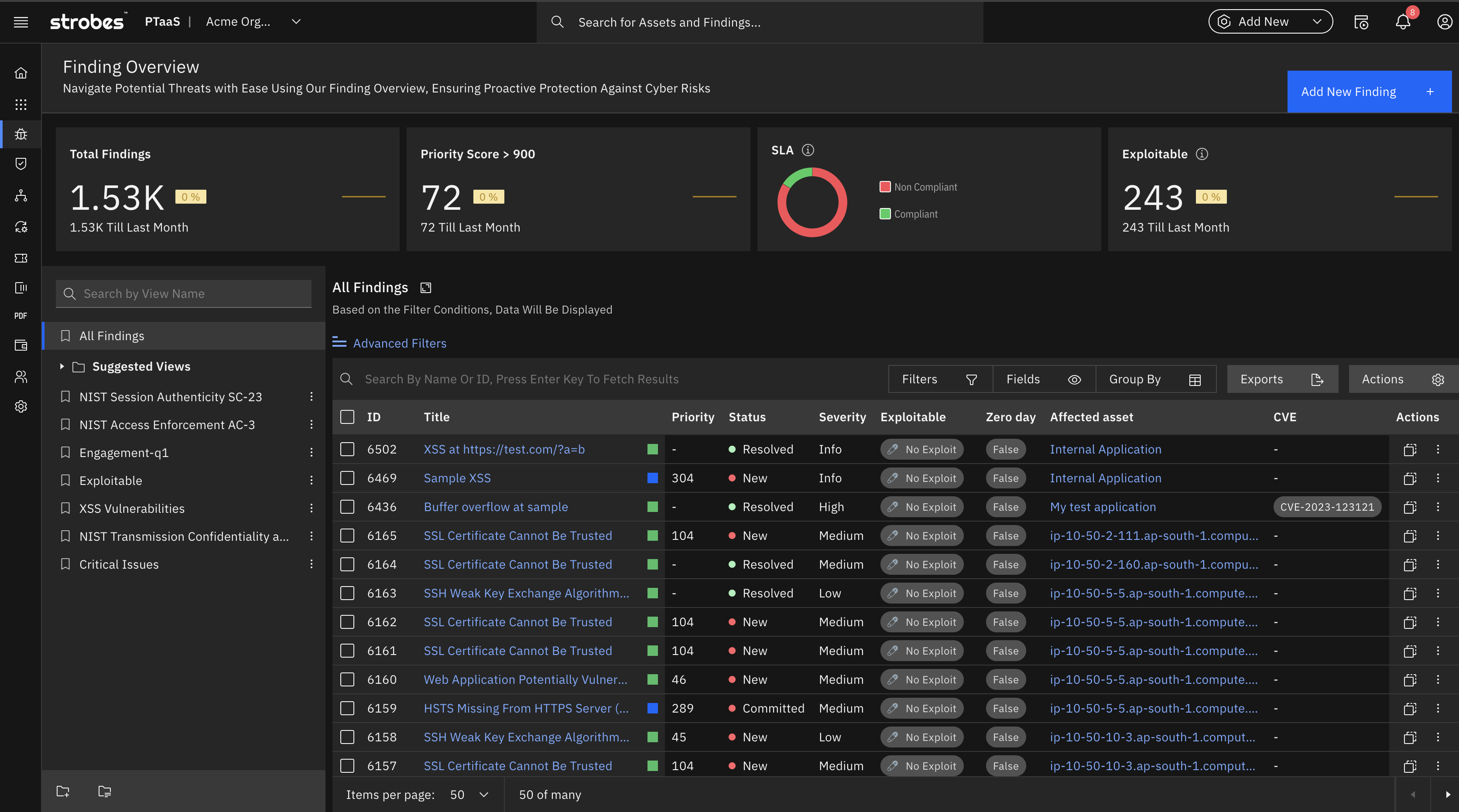 Strobes PTaaS Asset Overview