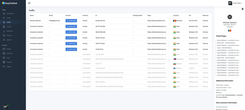 EasyChatDesk Landing Page