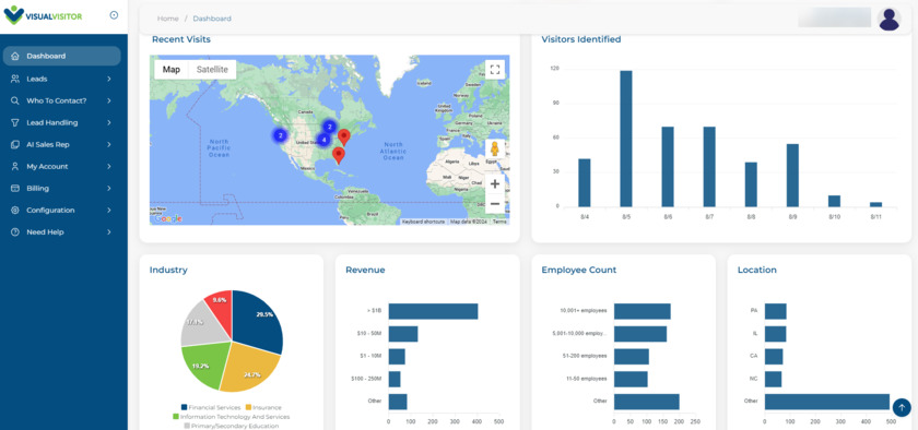 VisualVisitor Dashboard