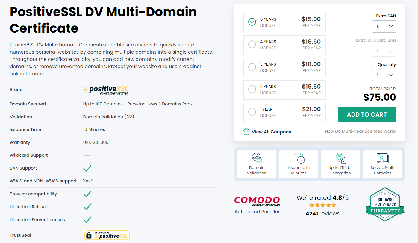 Cheap SSL Shop 