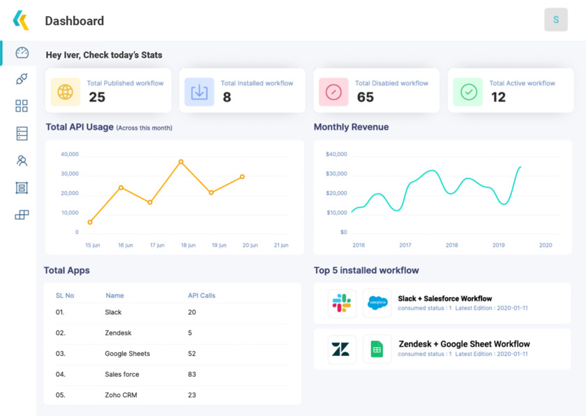 Klamp Embed Admin Dashboard