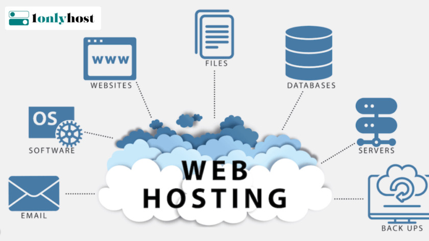 1onlyhost Landing Page 1onlyhost Landing Page