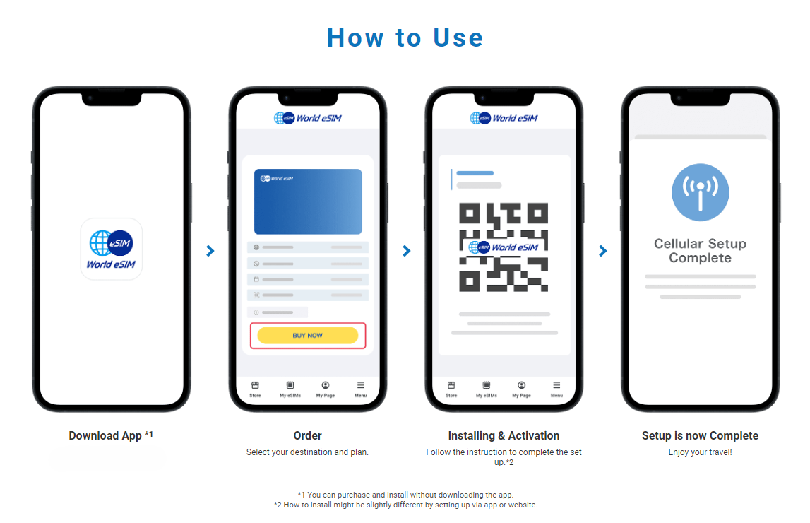 World eSIM How to use