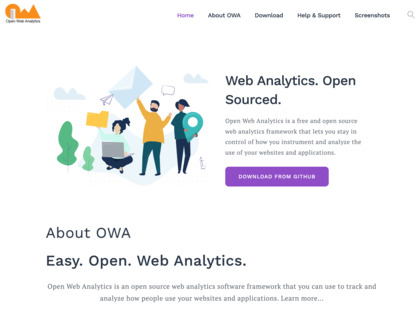 Open Web Analytics image
