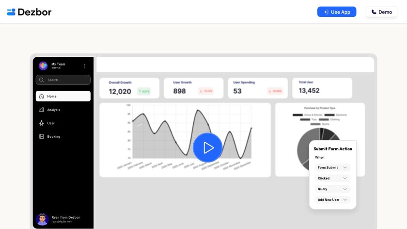 Dezbor Landing Page