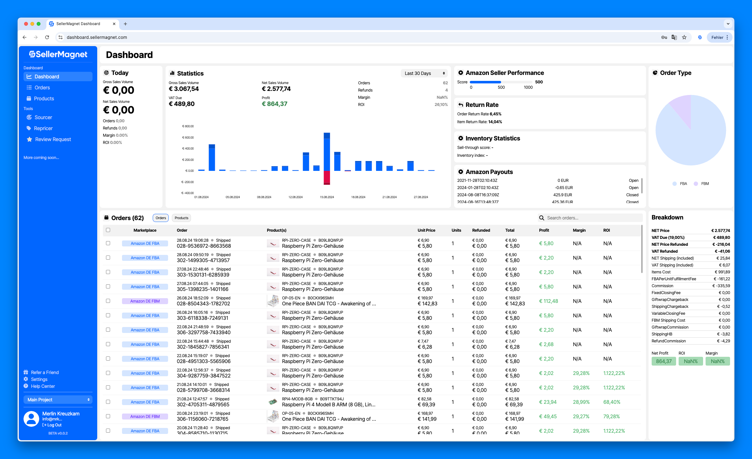 SellerMagnet SellerMagnet Profit Dashboard