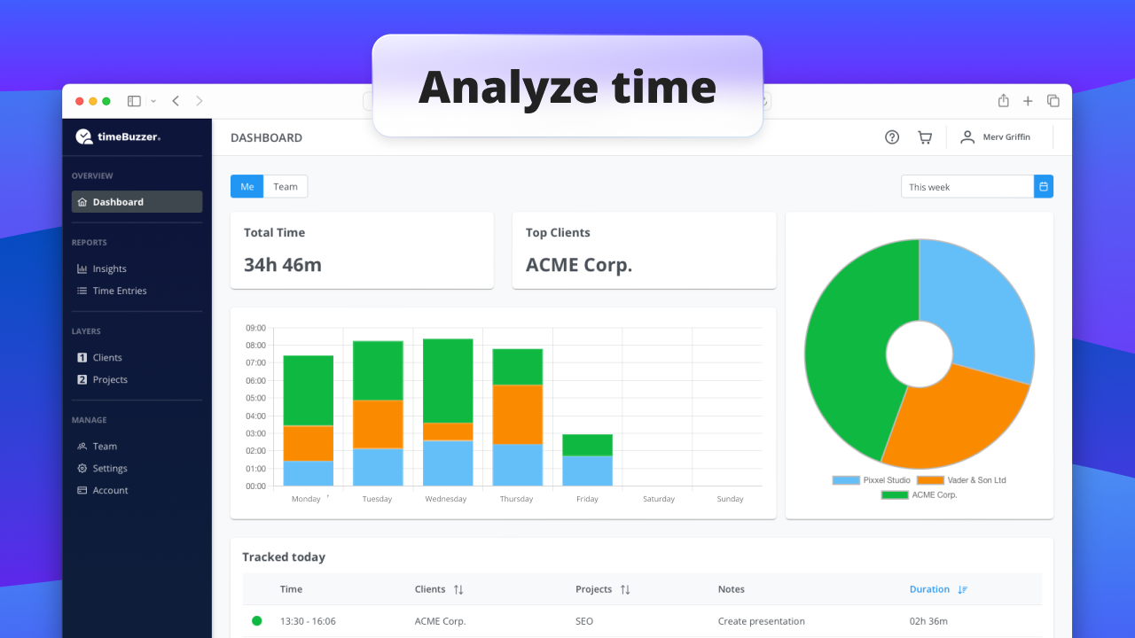 timeBuzzer Analyze time