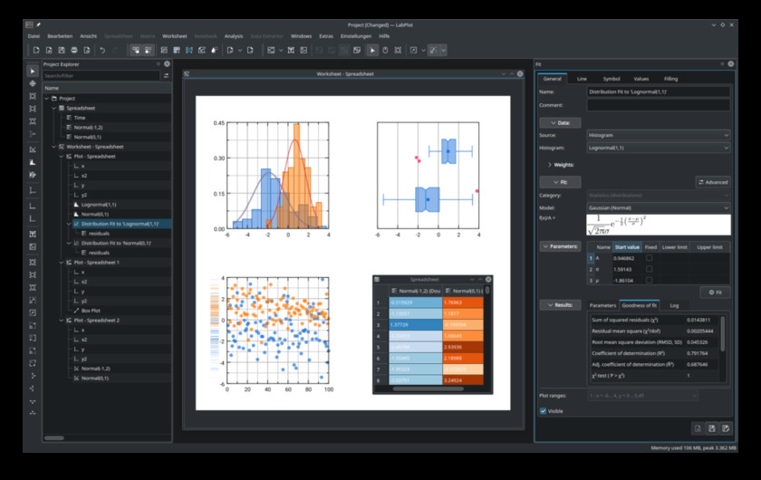 LabPlot Landing Page