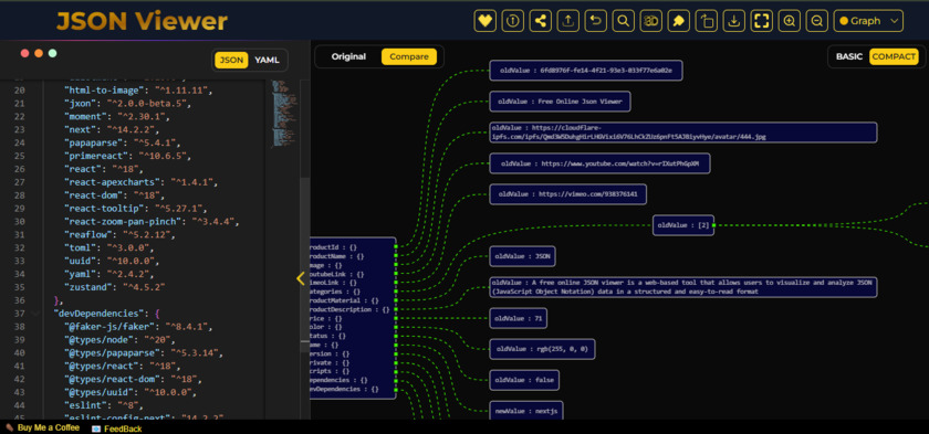 JSONViewer.Tools JSON to graphs