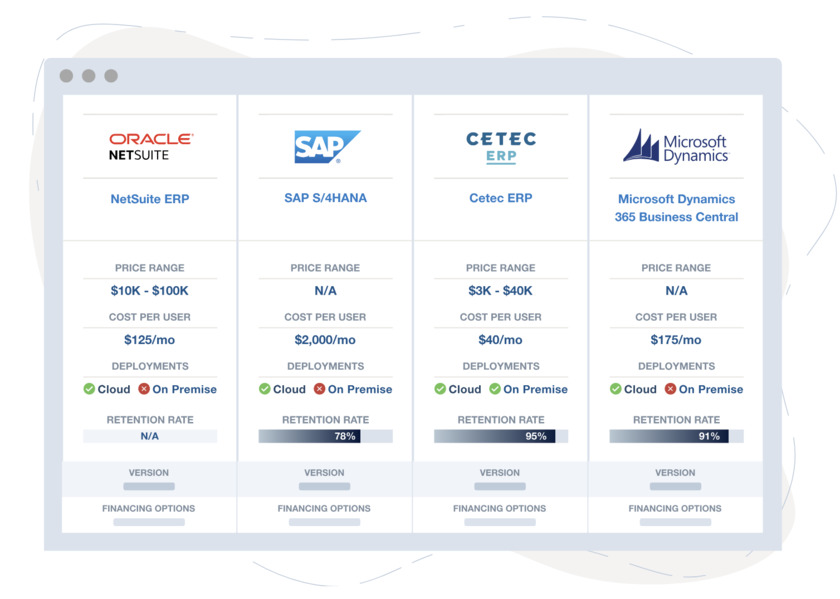 Top10ERP.org Landing Page