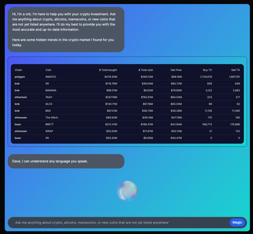 Cointimes.ai Chat app