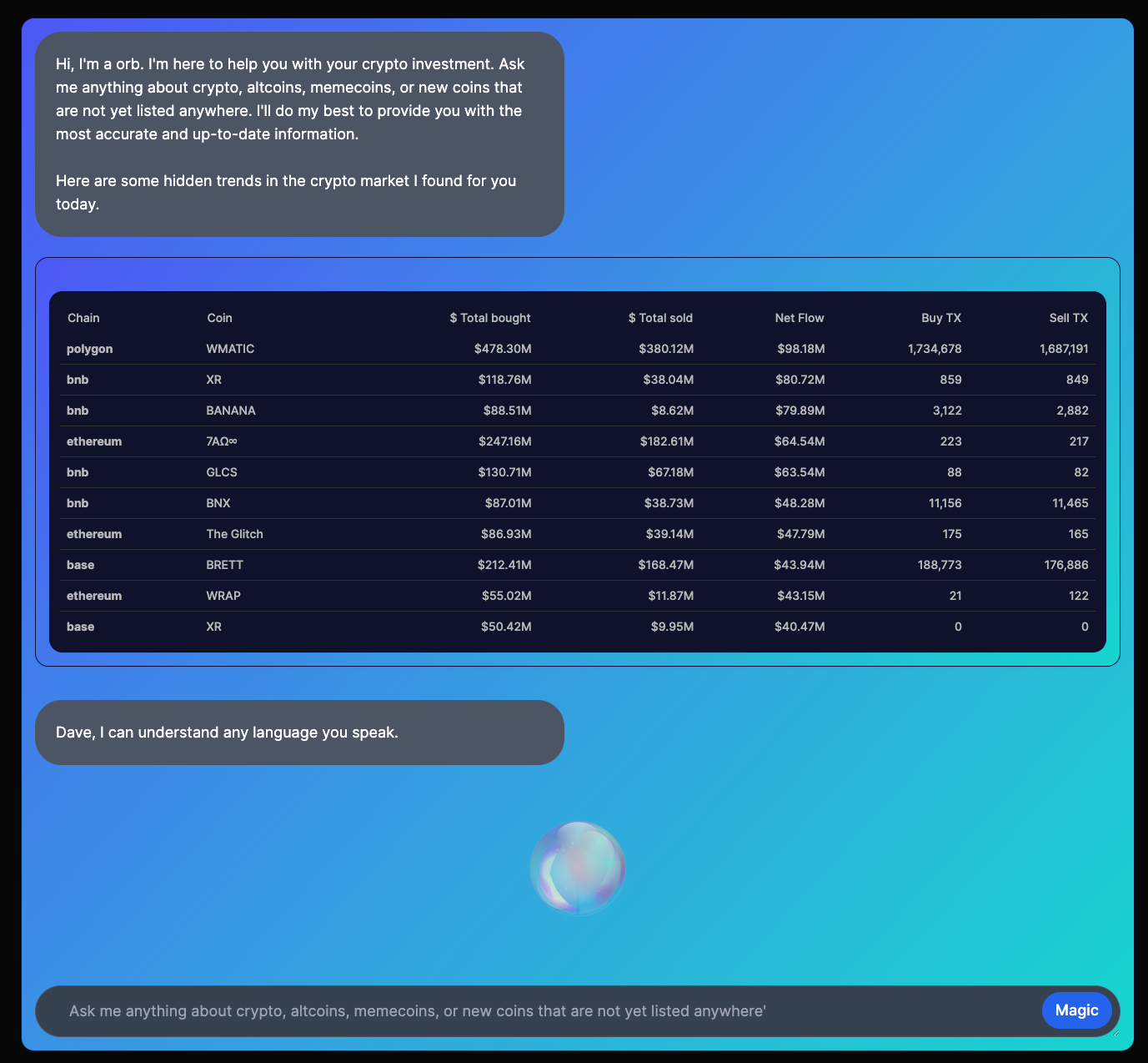 Orb Doge Chat app