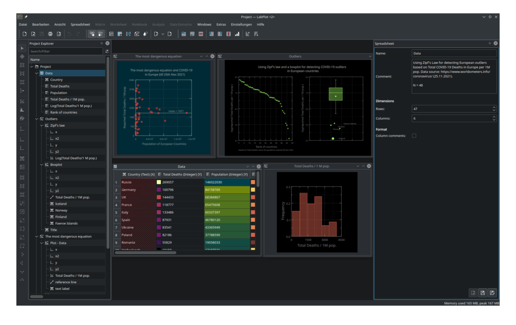 LabPlot 