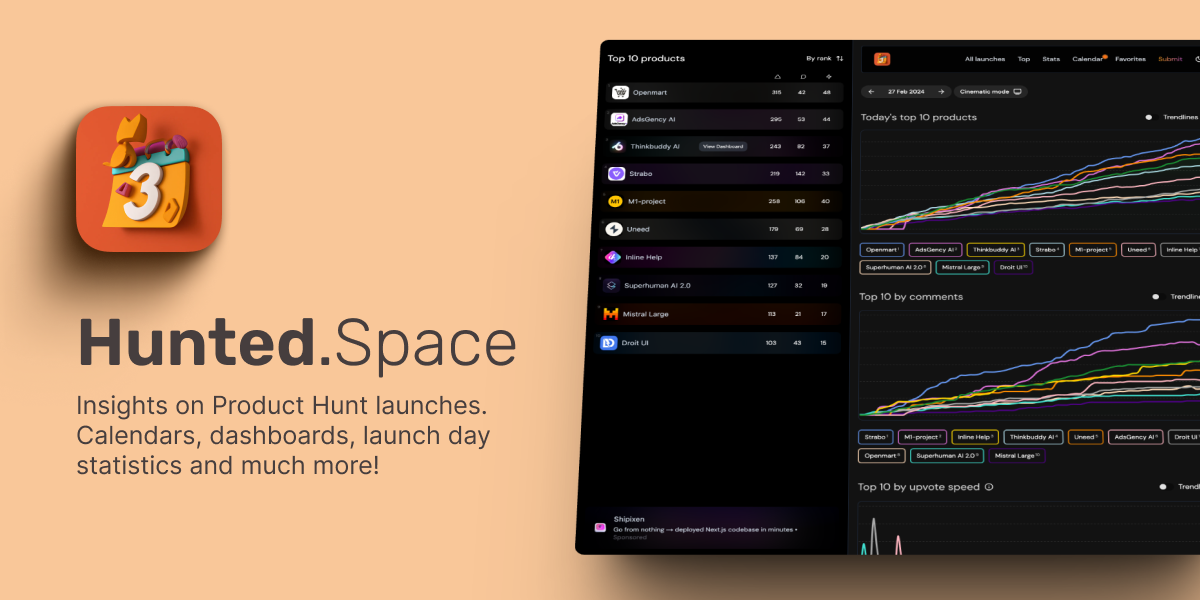 Hunted Space Hunted Space Product Hunt Statistics 