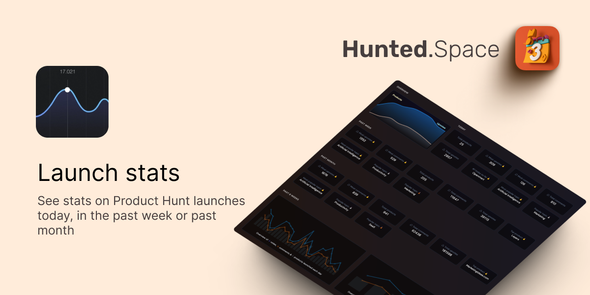 Hunted Space Hunted Space Product Hunt Statistics and Data