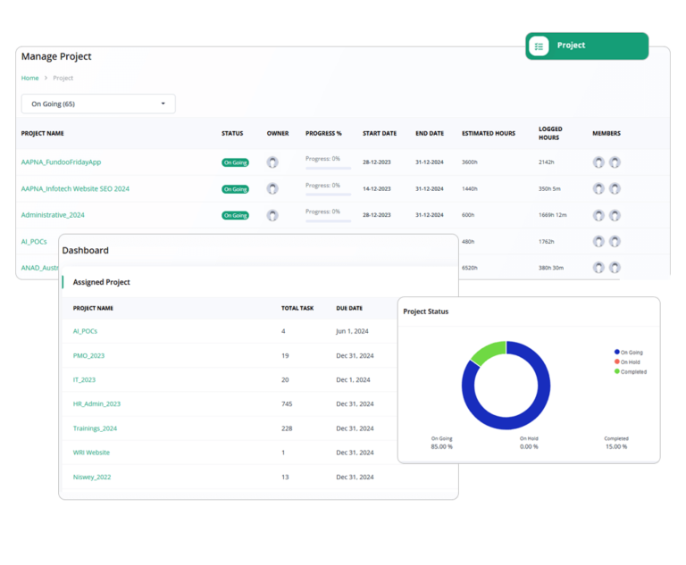 KaryaKeeper Project Progress Monitoring