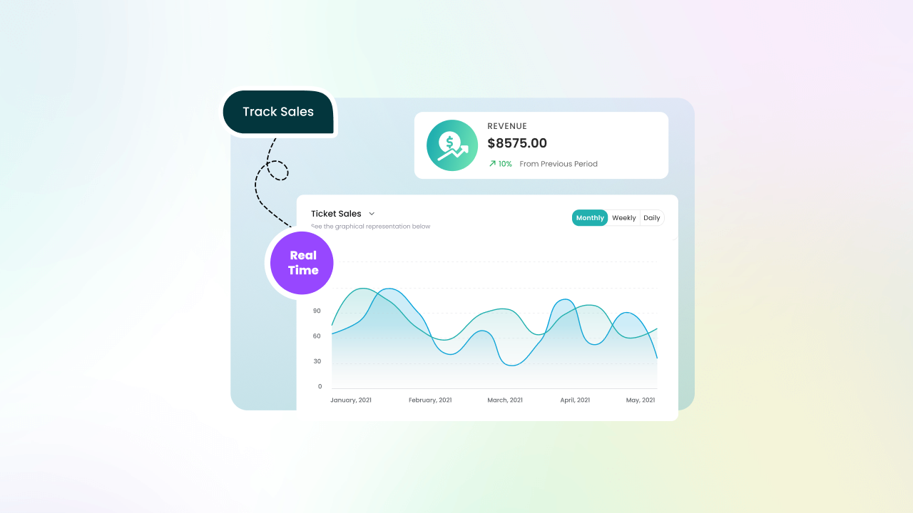 EventBookings 