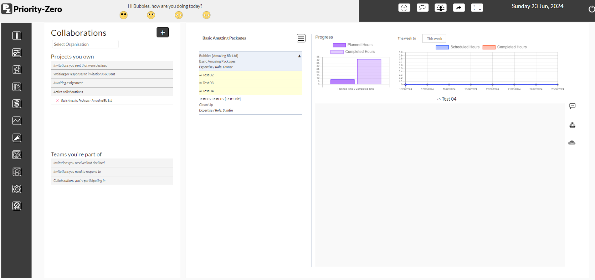 Priority-Zero Collaboration