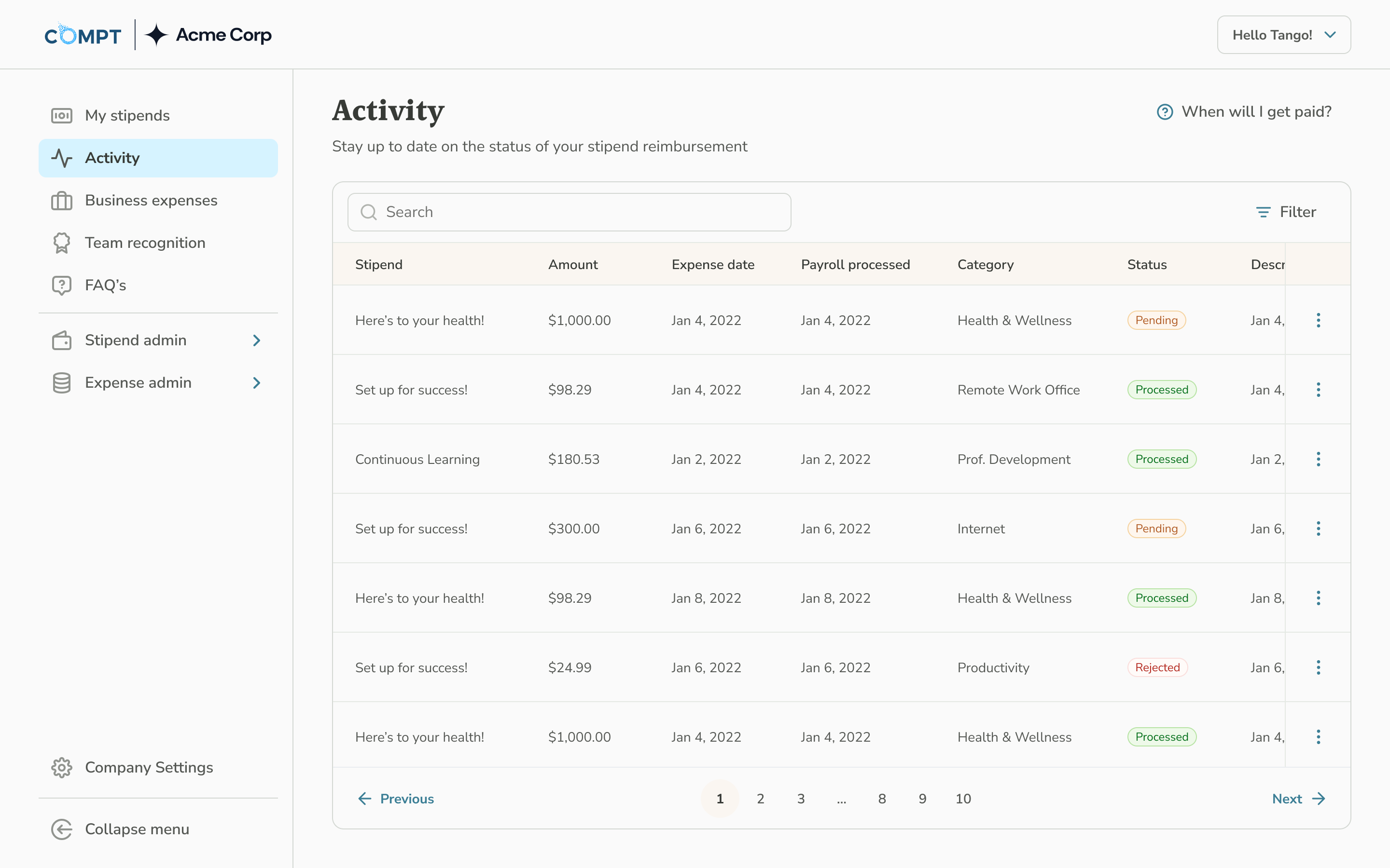 Compt Compt Stipend Activity Dashboard