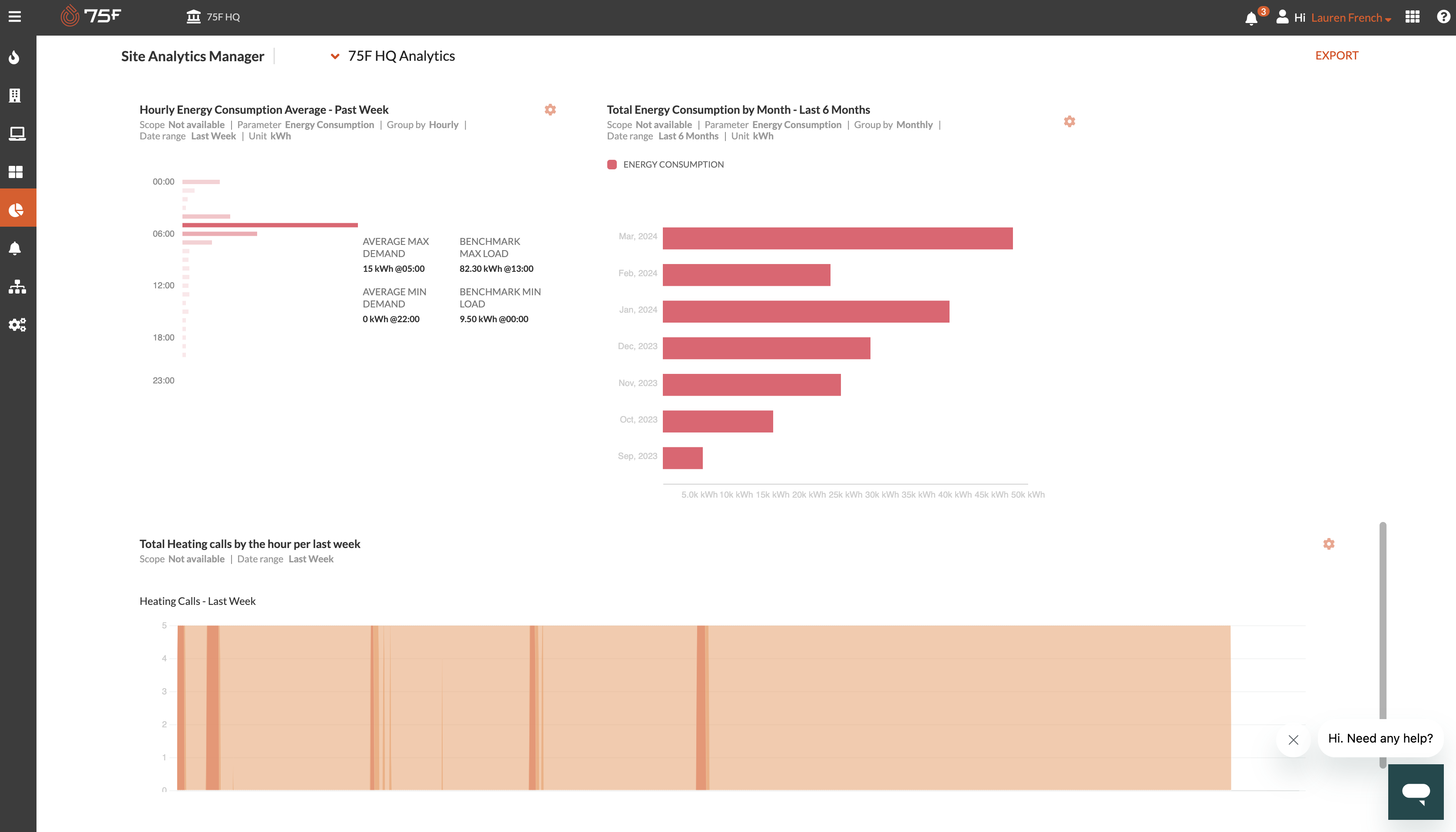 75F.io Analytics and reporting