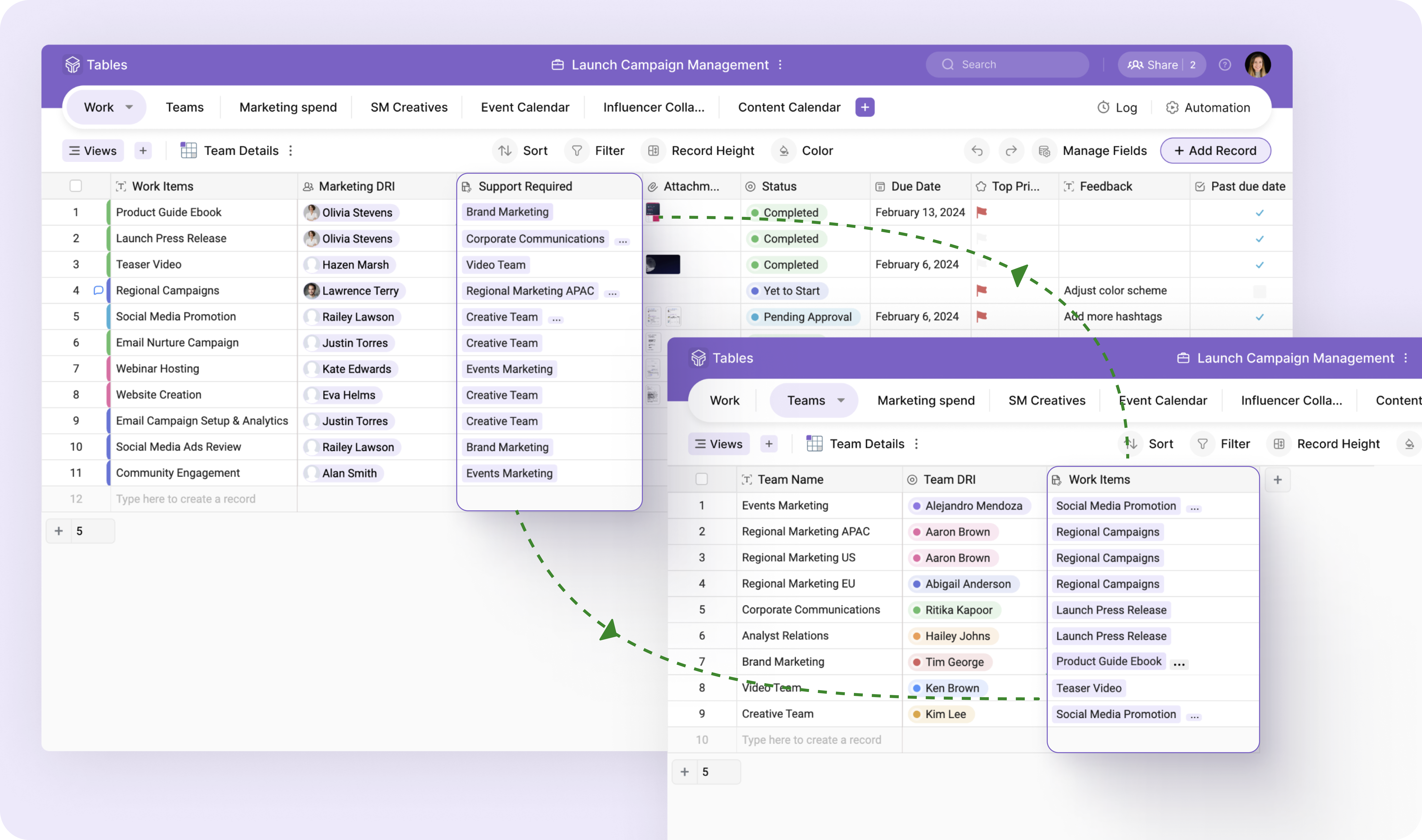 Zoho Tables Create smart relationships between your data to avoid redundant tasks.