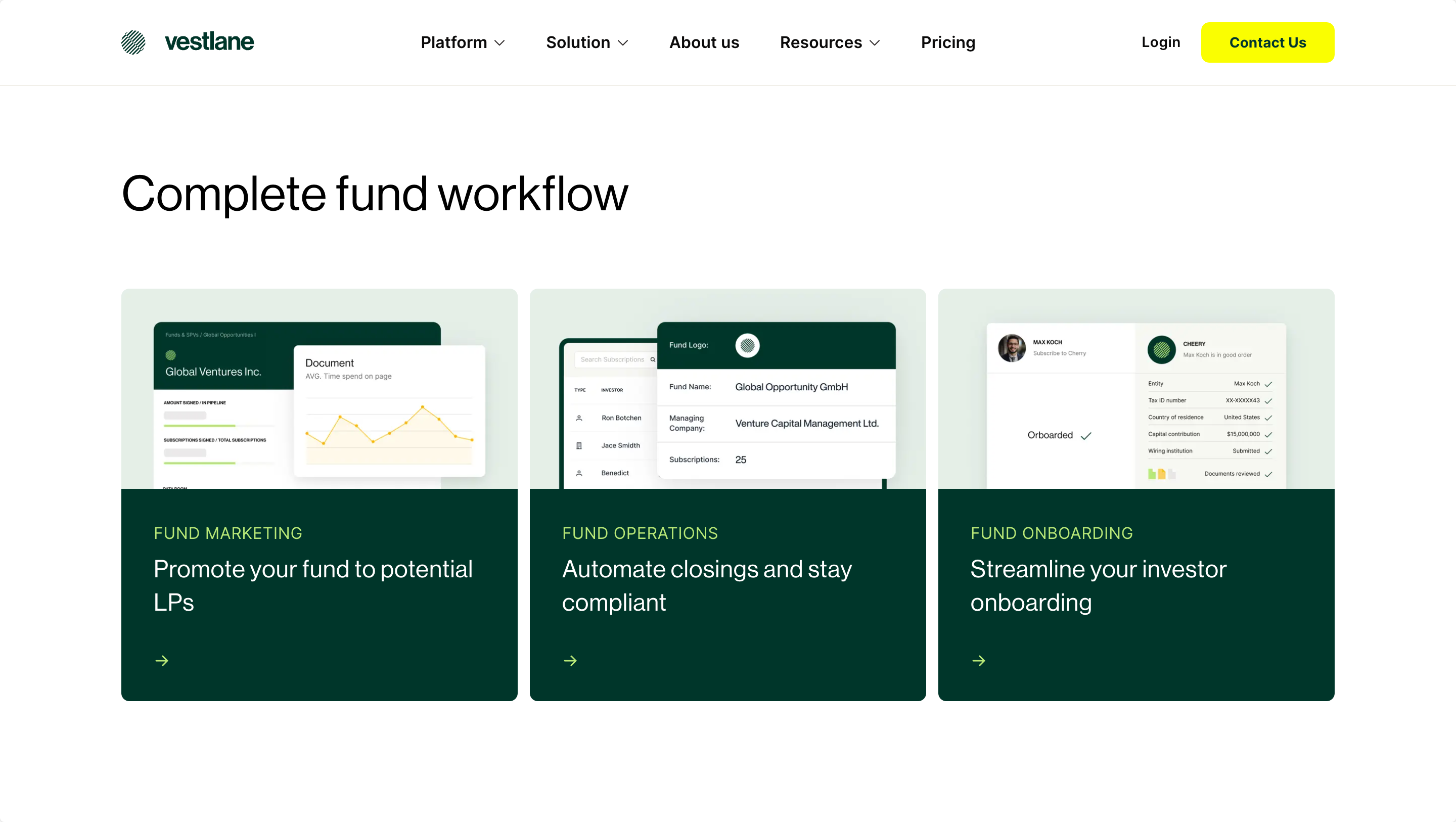 Vestlane Fund Workflow
