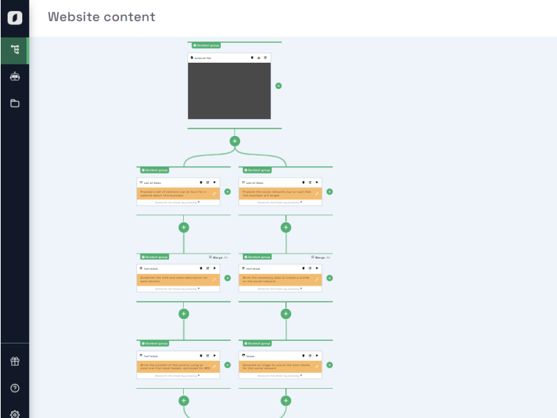 Syntetica.ai Example workflow with Syntetica
