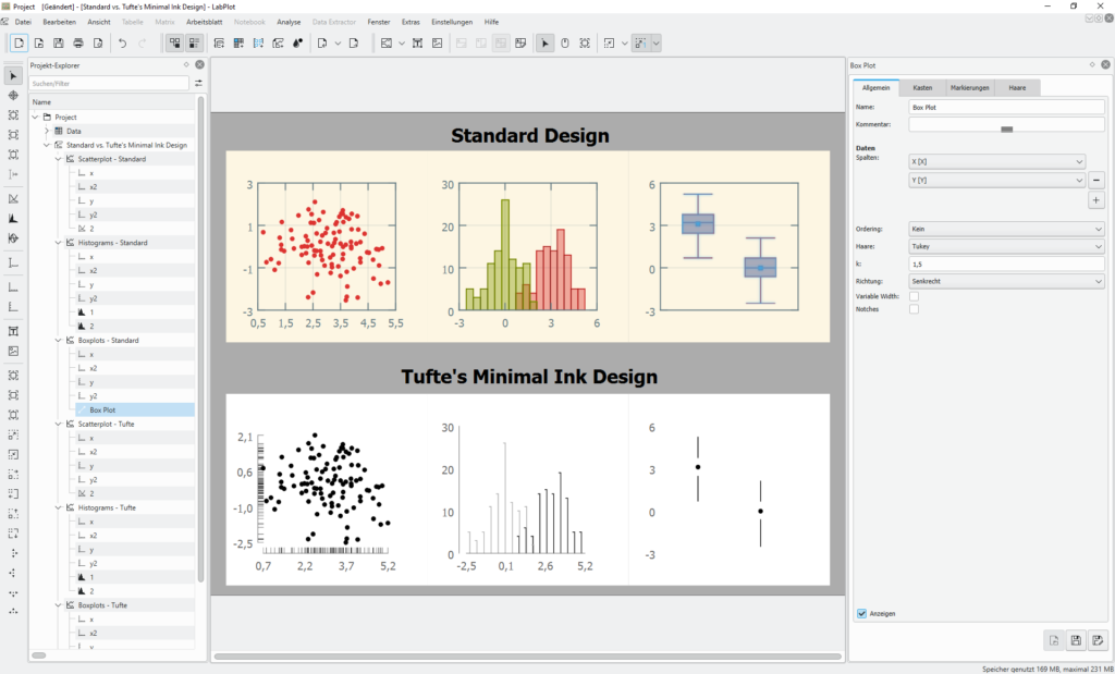 LabPlot 