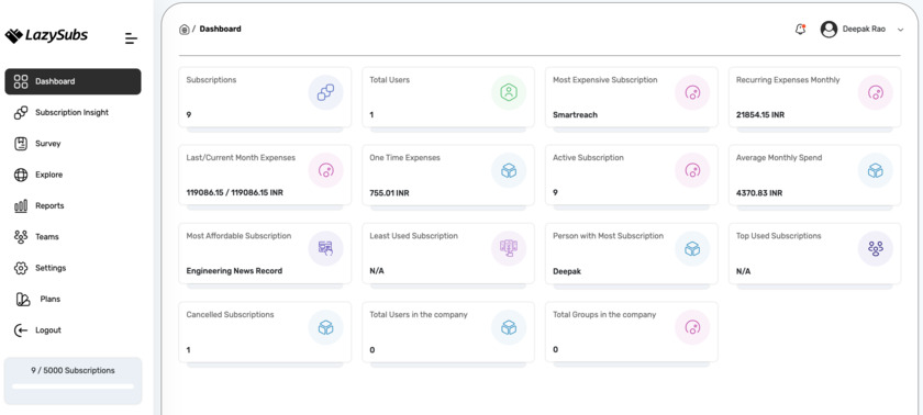 LazySubs.io Landing Page