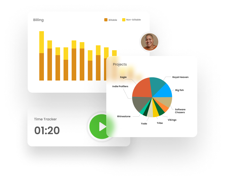 Kestrelpro.ai Kestrelpro Analytics