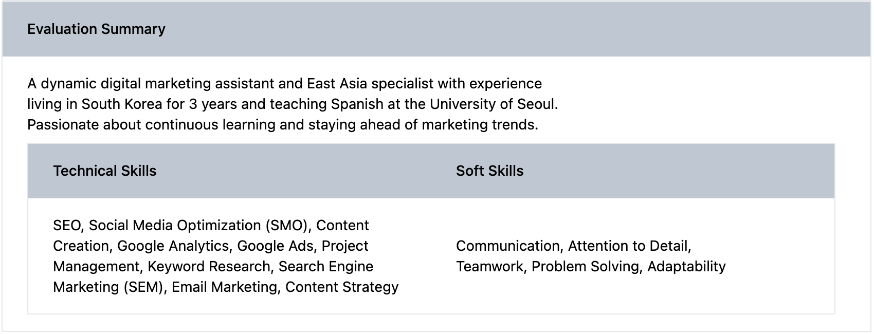 Talent24.ai Resume Evaluation