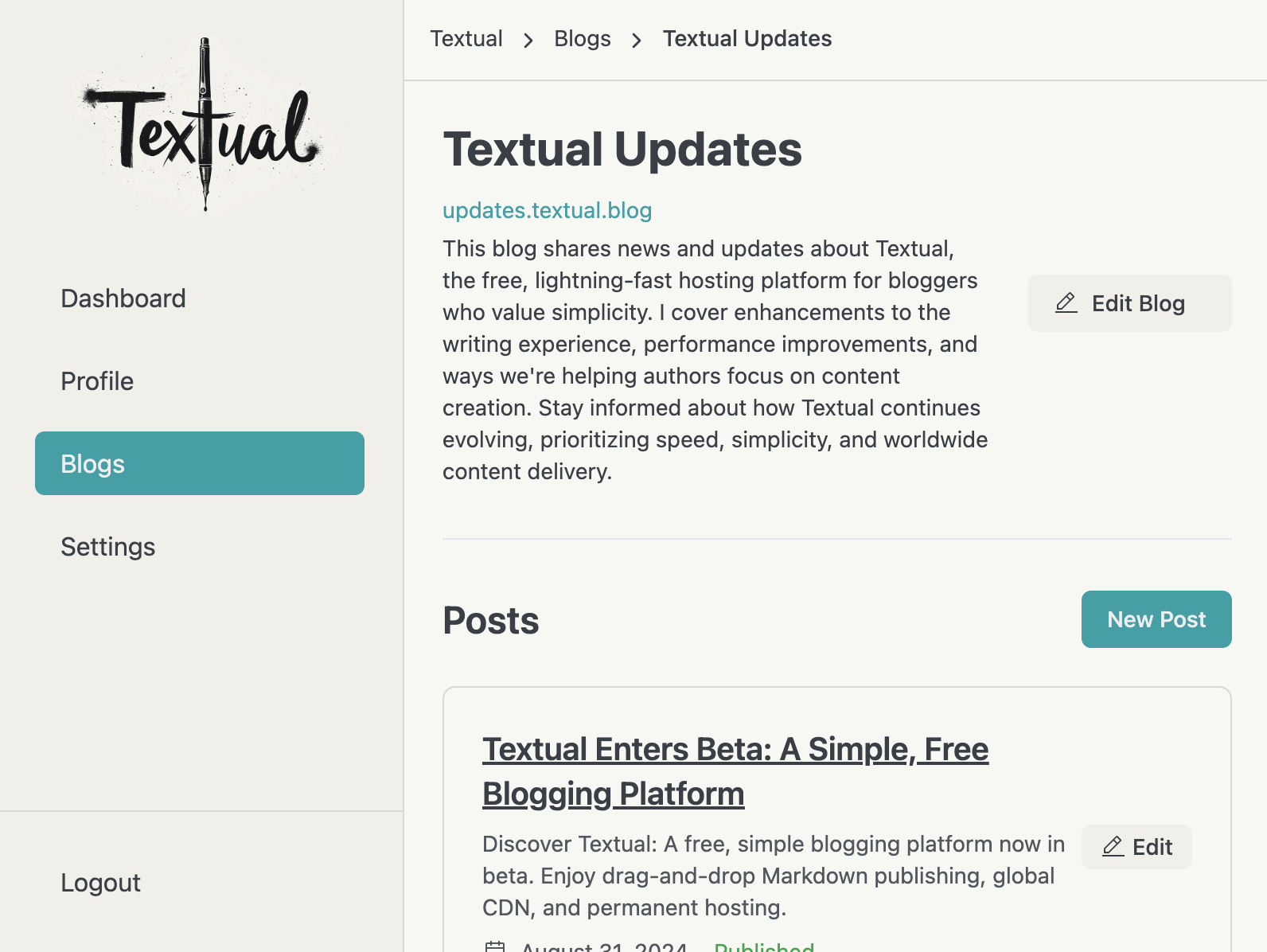 Textual Blog Blog Details