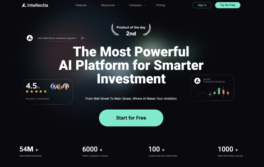 Intellectia.Ai Landing Page