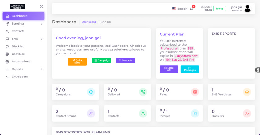 Netcapz Cloud Netcapz Dashboard