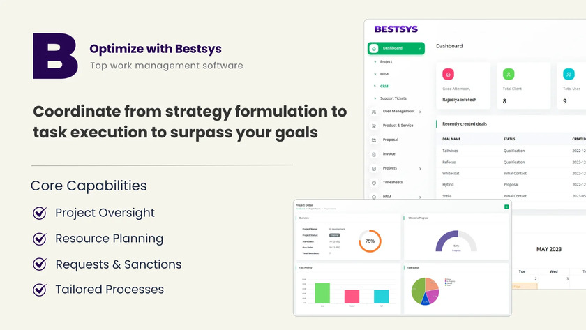 BESYSYS Main Dashboard and Features