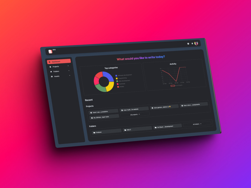 Publish Studio One Dashboard