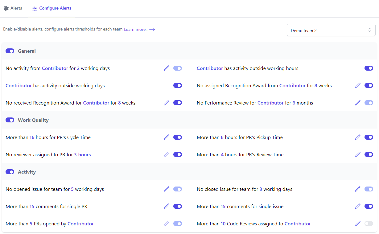 devActivity Alerts Configuration