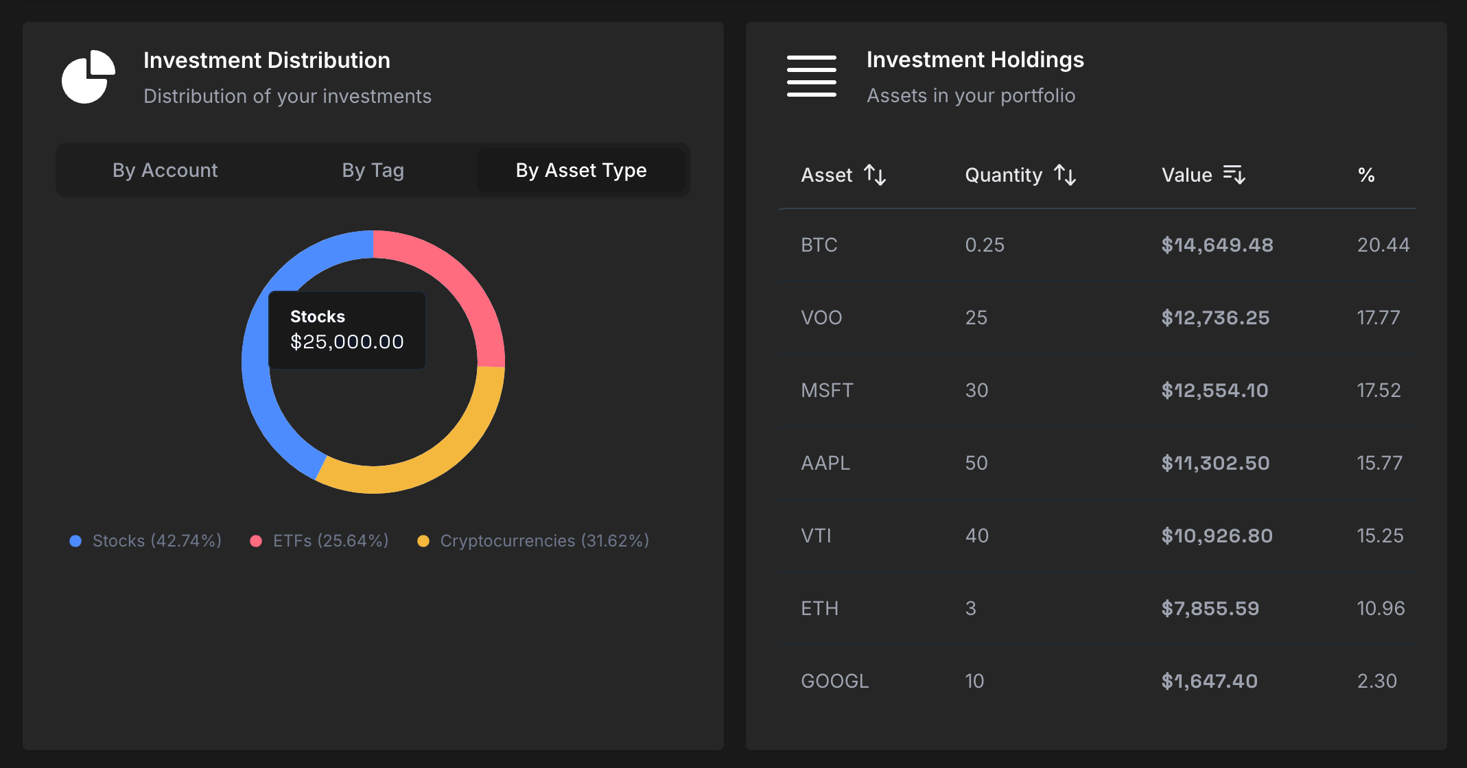 Notion Finance Tracker Track investments with real-time asset values