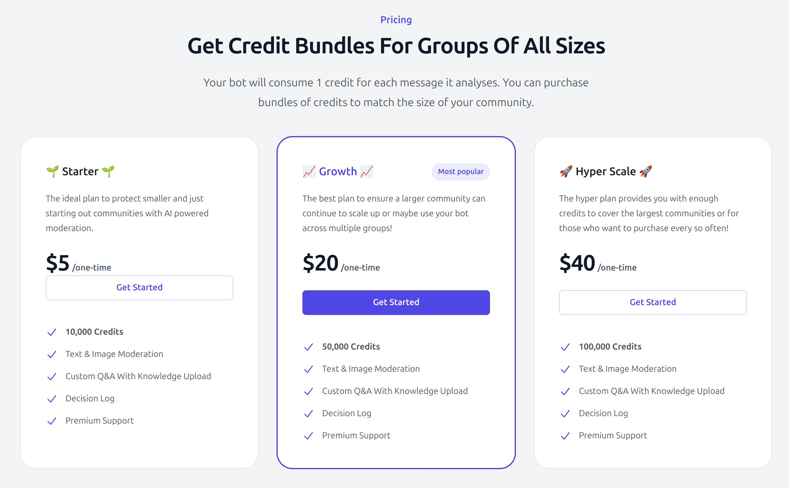 Modr8.ai Pricing Plans